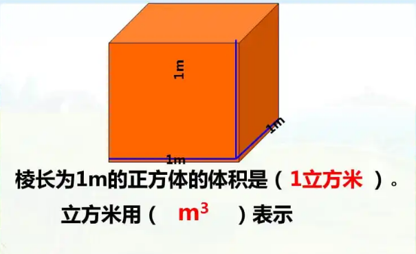 立方米