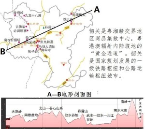 韶关地形剖面图