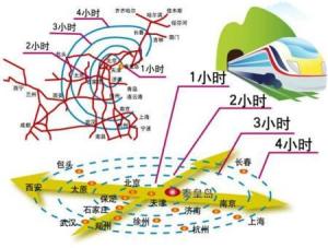 秦皇岛已经融入京津冀经济圈