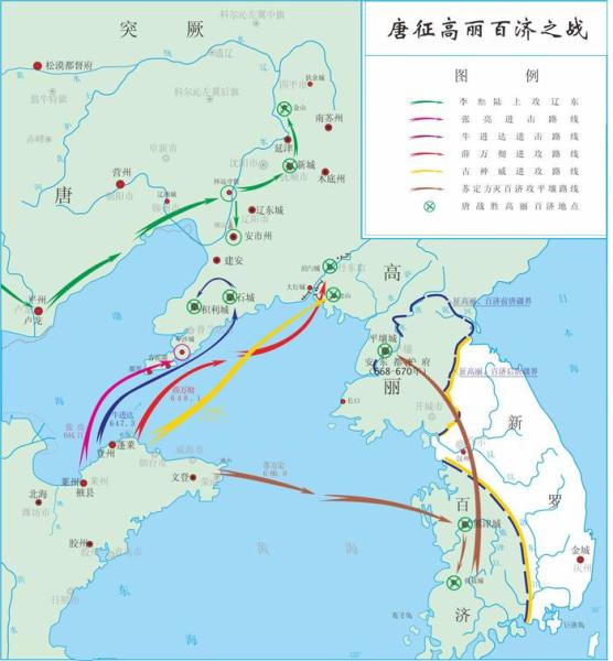 唐征高丽、百济之战