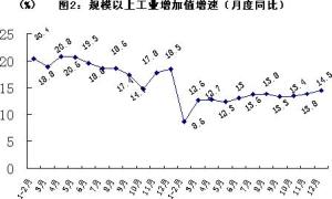 石拐区