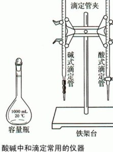 盐酸