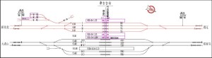 章古台站平面布置图