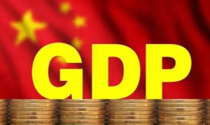 中国GDP