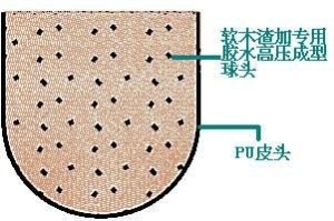 软木渣加专用胶水高压成型球头