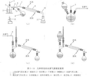 水蒸气蒸馏装置