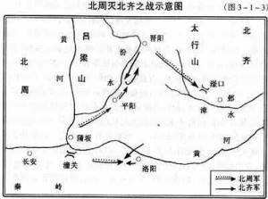 北周灭北齐之战