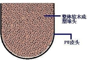 整体软木成型球头